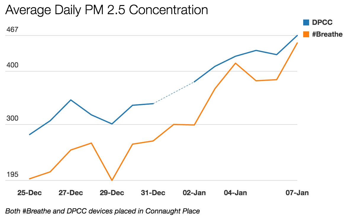 Screen Shot 2016-01-08 at 5.58.31 pm