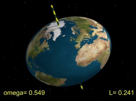 A greatly exxaggerrated illustration showing Earth as an oblate spheroid. Credit: Jos Leys/Etienne Ghys