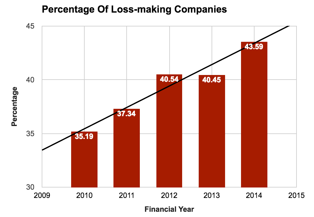 Screen Shot 2016-03-19 at 9.55.37 am