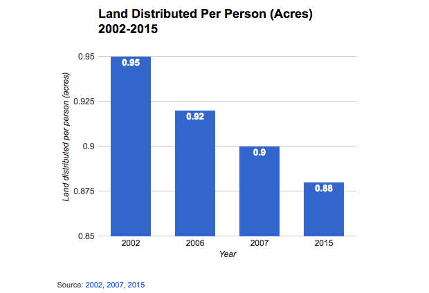 Screen Shot 2016-05-04 at 10.39.24 AM
