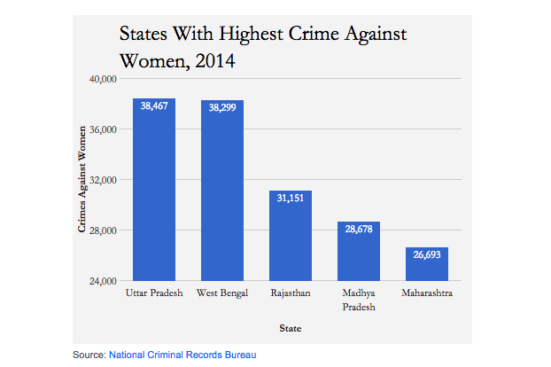 Screen Shot 2016-07-09 at 4.27.54 PM