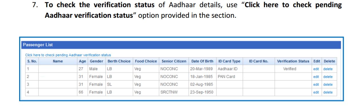 aadhaar
