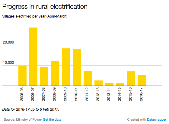 screen-shot-2017-02-24-at-12-13-01-pm