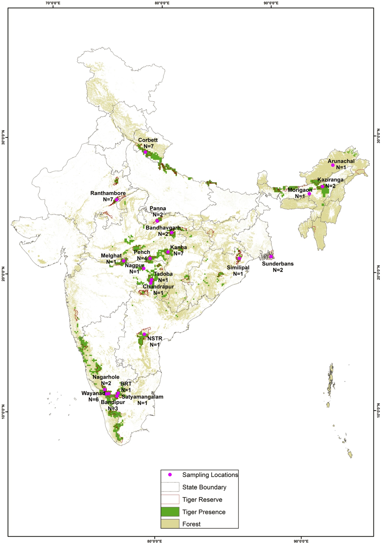 The researchers obtained 54 samples for the study from 21 locations. The sample size from each location is denoted by ‘N’. Of these samples, they used 38 in the final analyses.