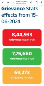 Status of public grievances on Andhra Pradesh government portal.