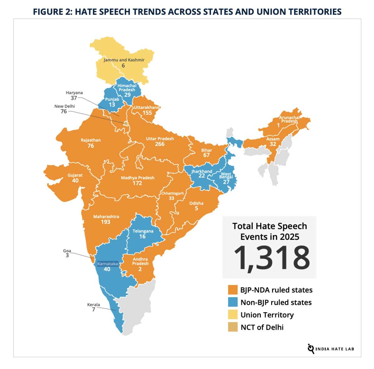 Hate speech trends across India in 2025. Photo: India Hate Lab
