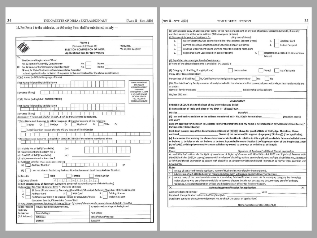 The Supreme Court Has Called ECI's Bluff on the Modified Form 6. Here's ...
